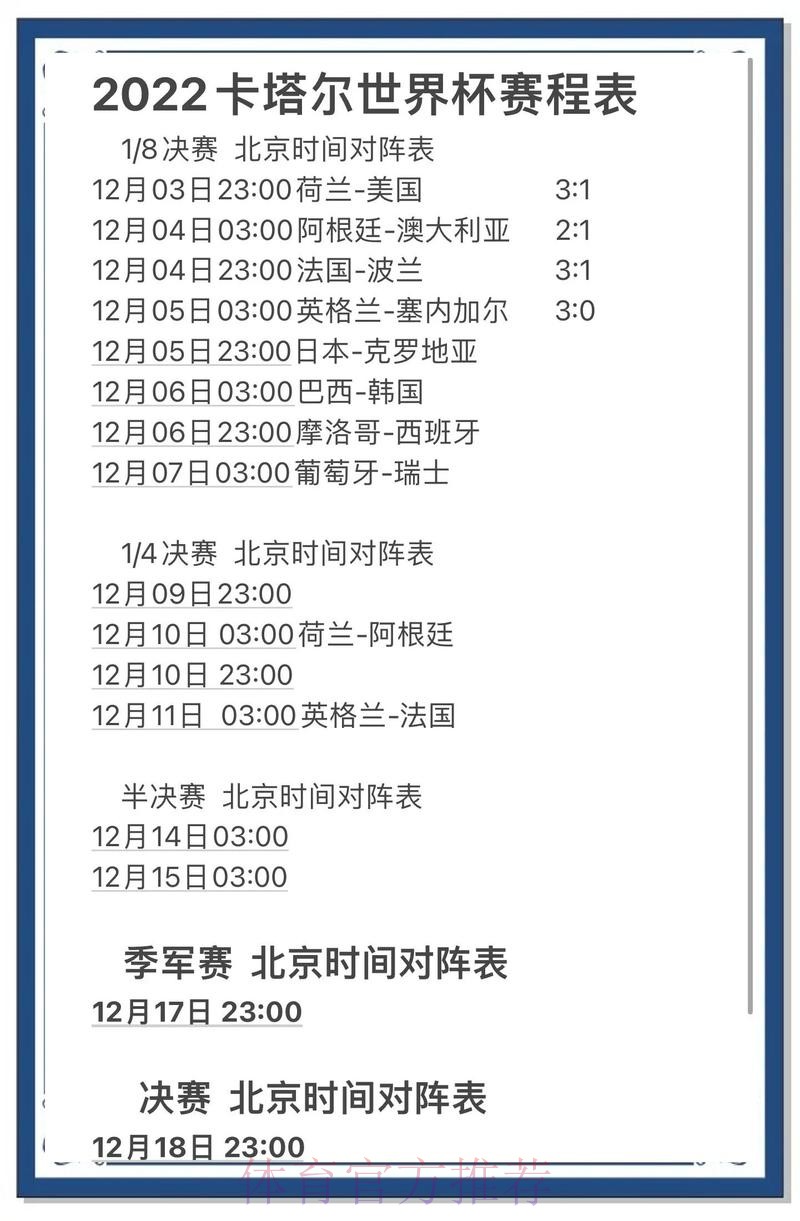 安卓最佳应用：世界杯比分实时更新